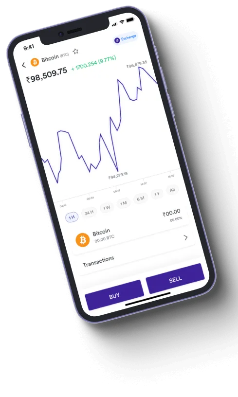 Kikit Ai - Is Kikit Ai a scam?